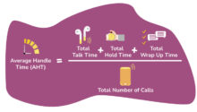 formula of average handling time