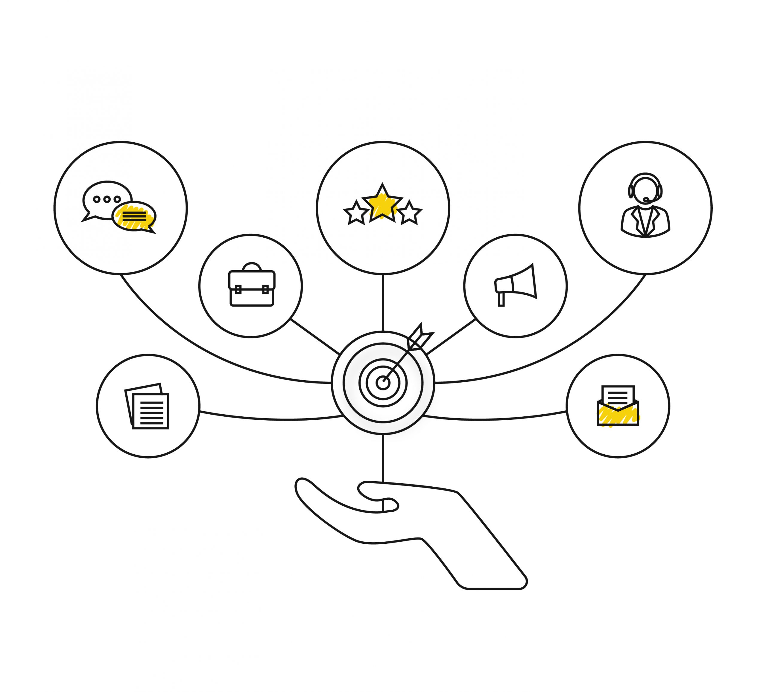 Main tenant une cible avec des icônes représentant les KPI du centre d'appels Ziwo