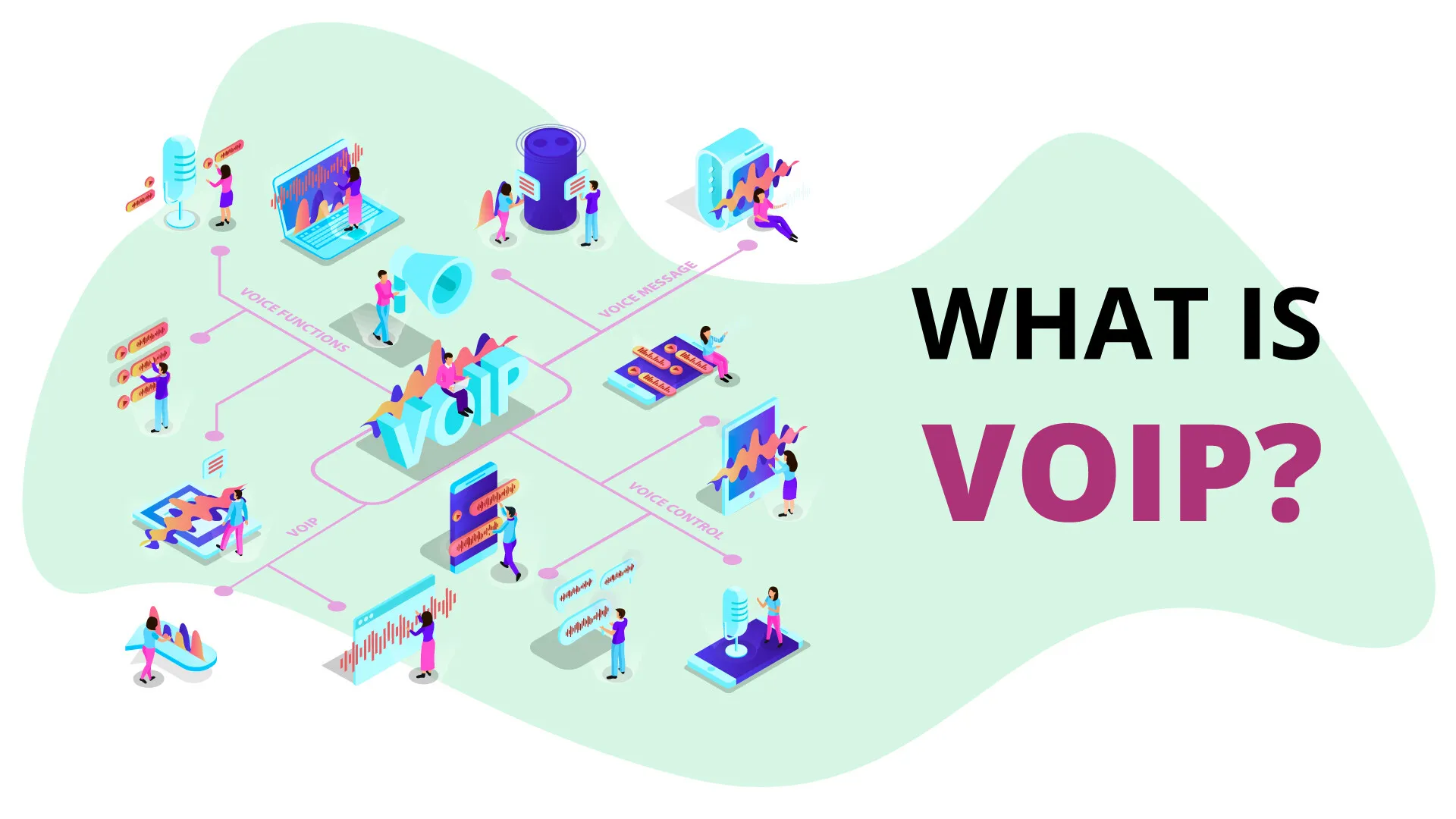 What is VoIP