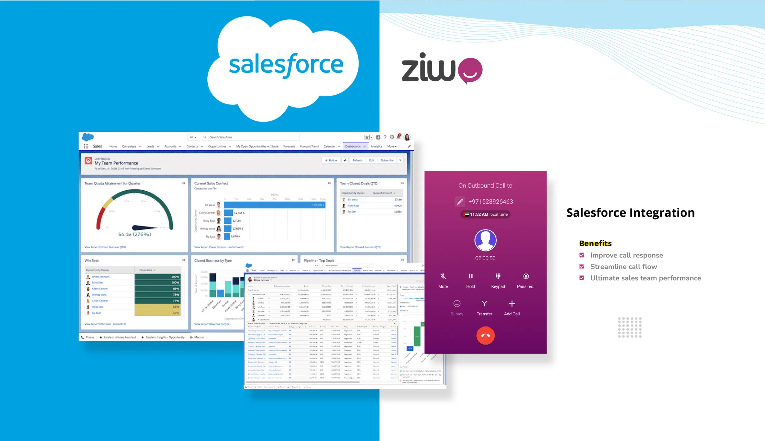 salesforce x ziwo