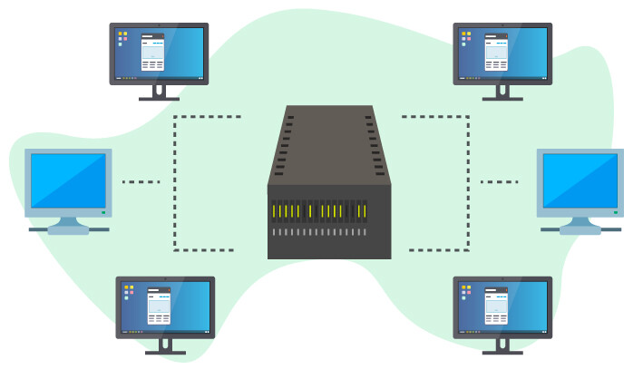 Voice Over Internet Protocol - Gatekeeper