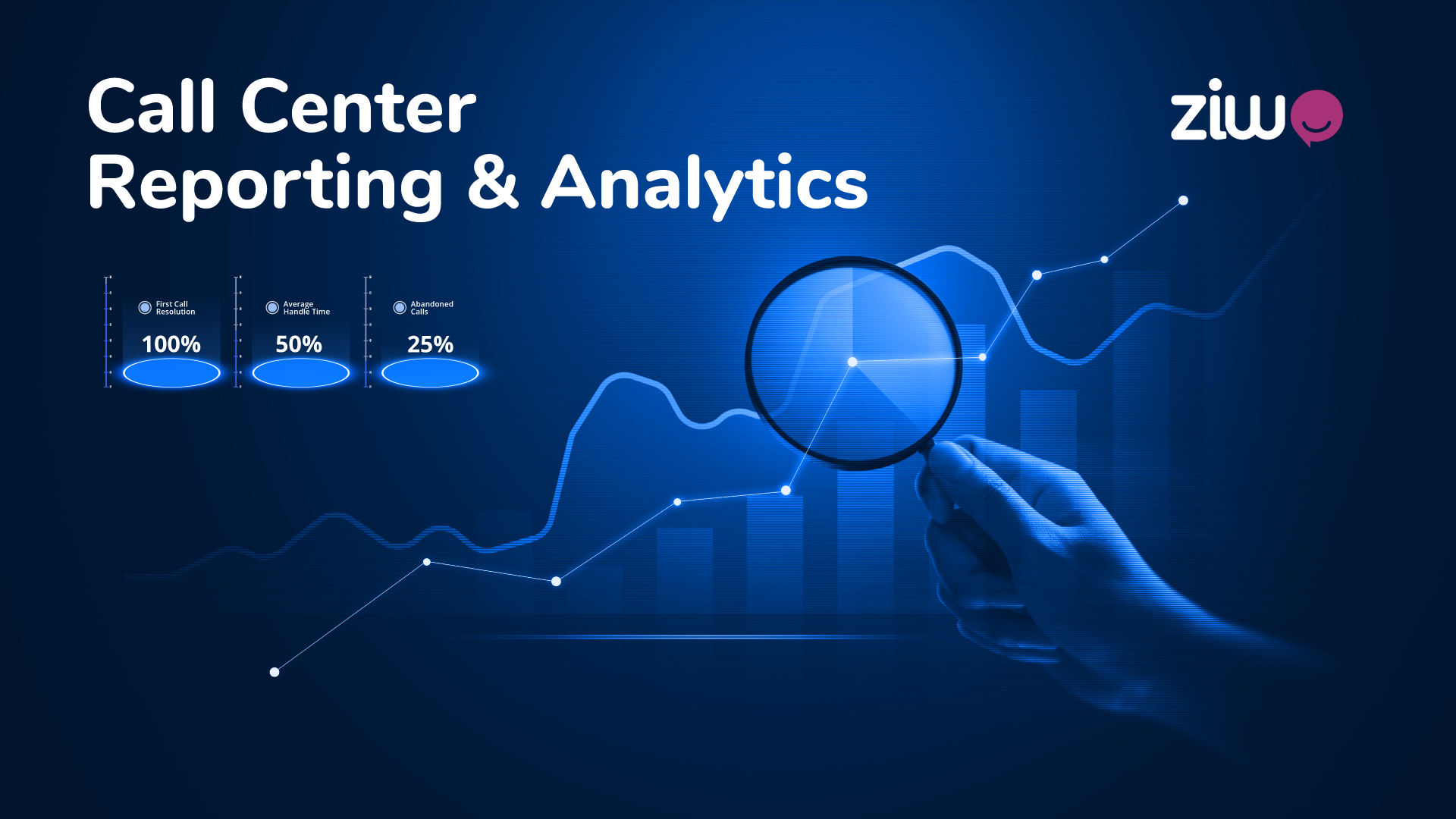 Call Center Reporting & Analytics