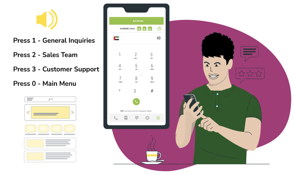 IVR System Interactive Voice Response technology - queue