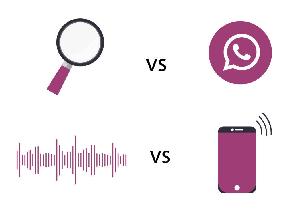 Monitoring communication channels 