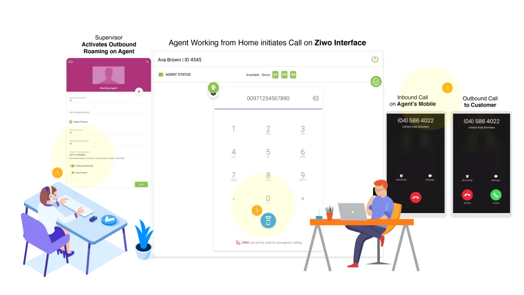 business running remotely
