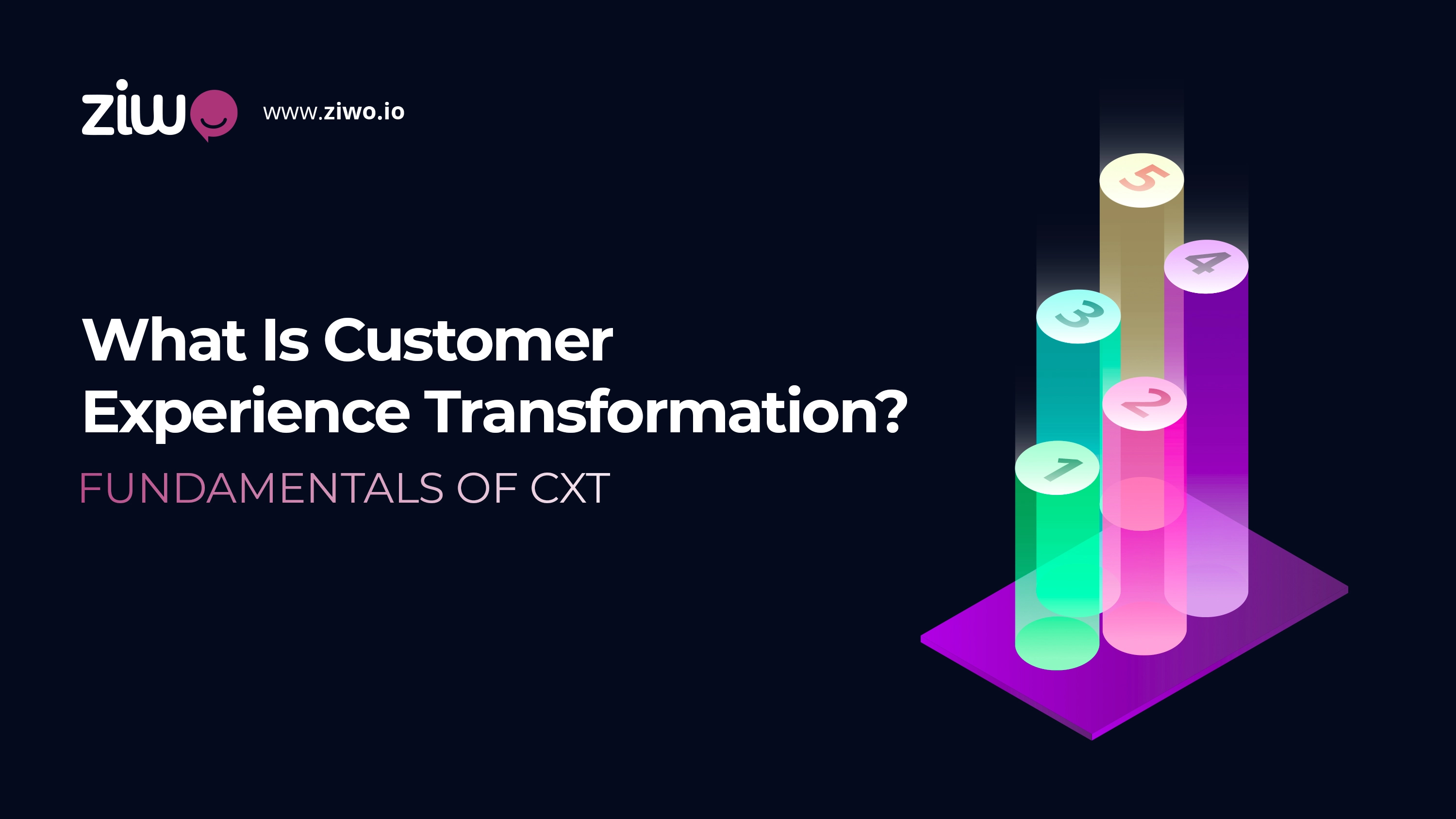 image_alt.what-is-customer-experience-transformation