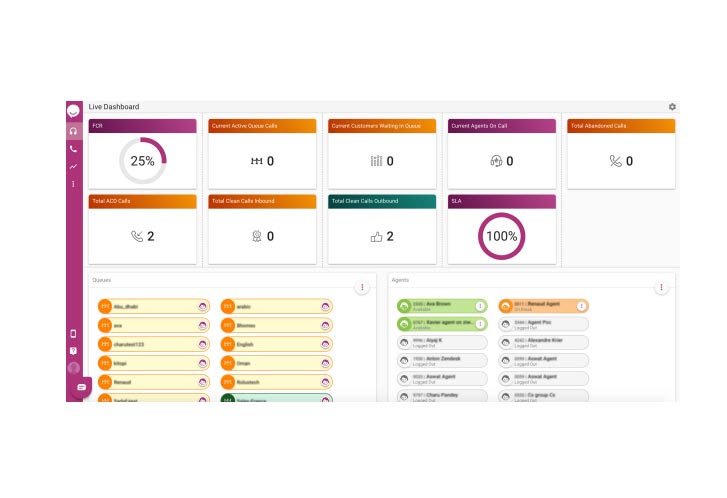 Live dashboard screen 