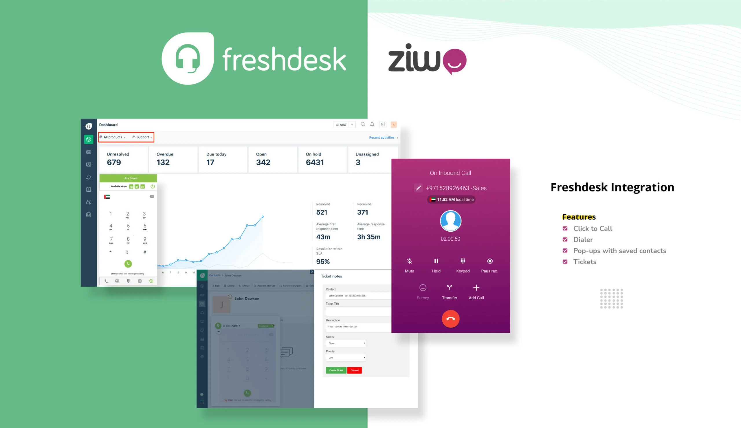 Intégration Freshdesk