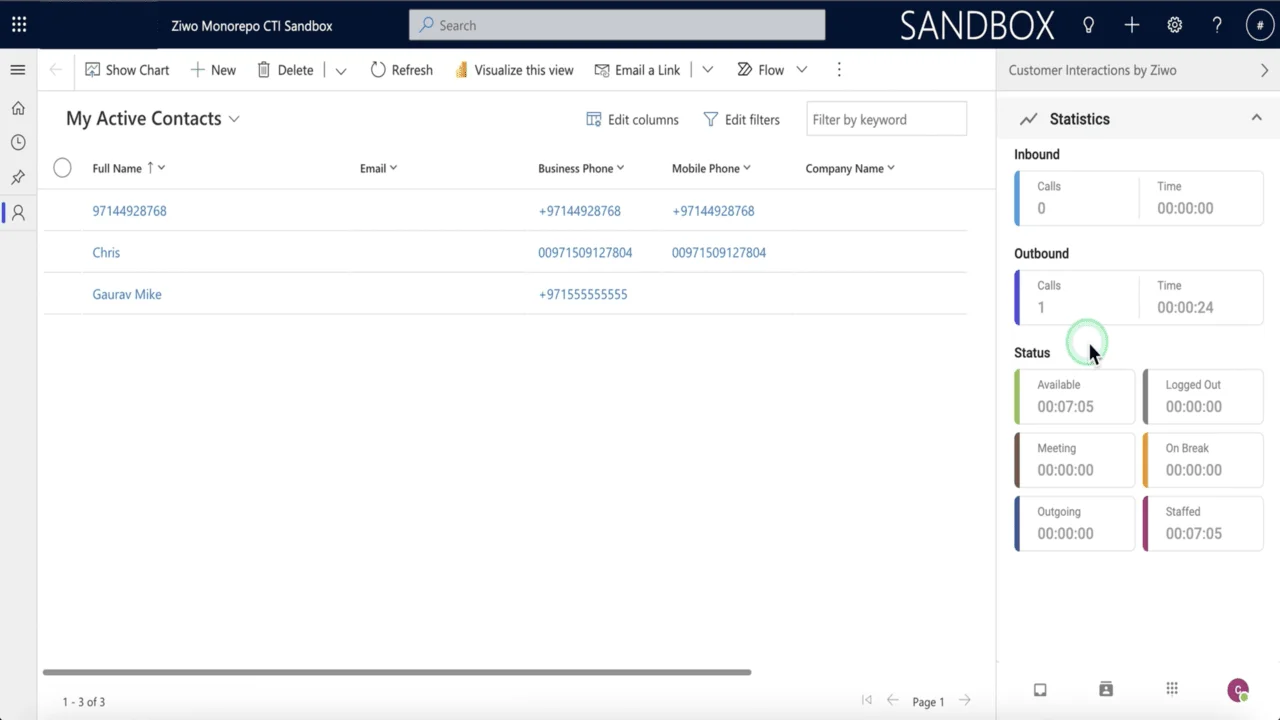 MS Dynamics performance statisticcs of calls