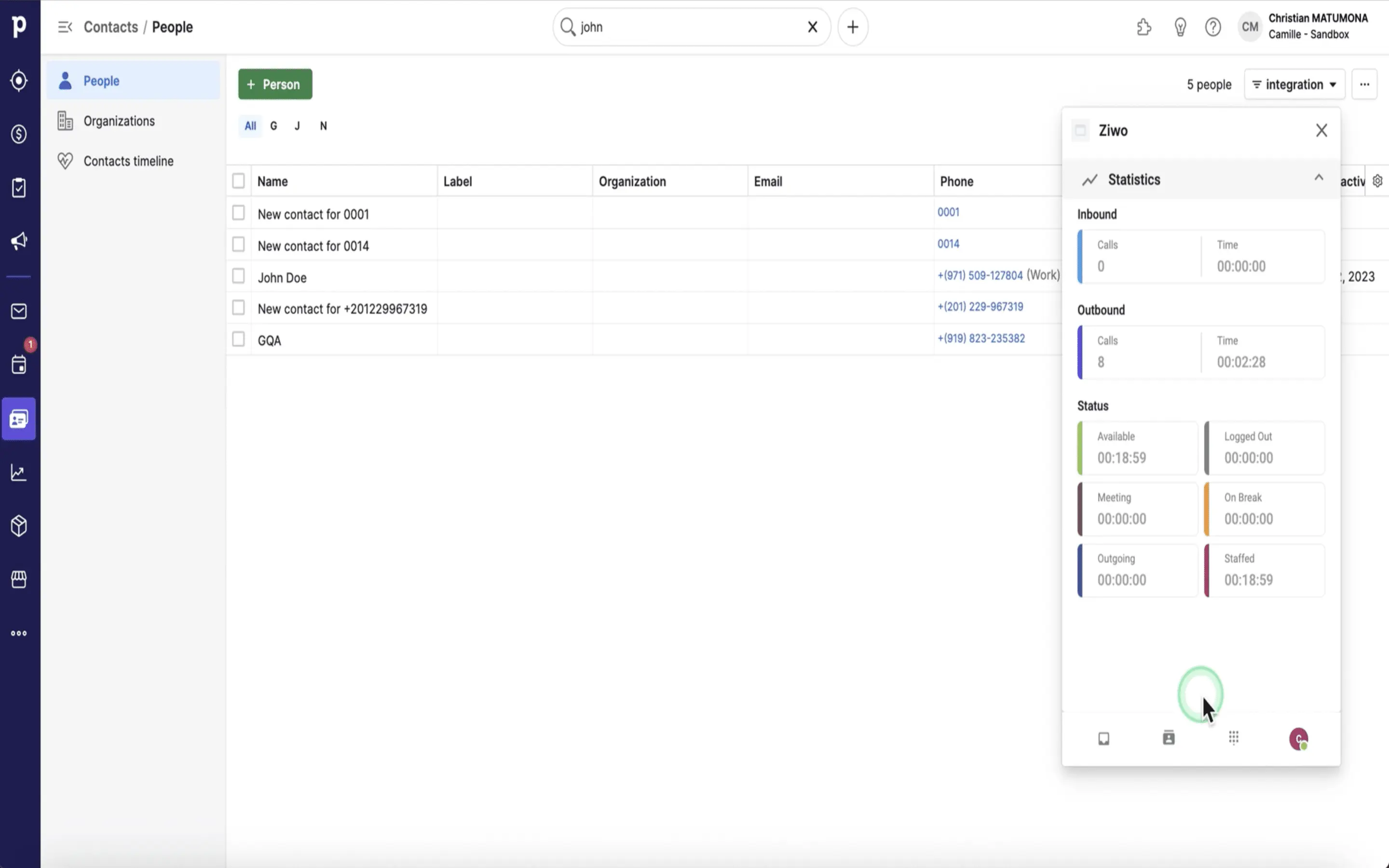 Statistiques PipeDrive