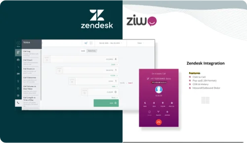 Intégration de Zendesk avec Ziwo